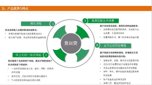 西部助贷网·货运贷 物流公司专属融资方案与智能金融服务指南